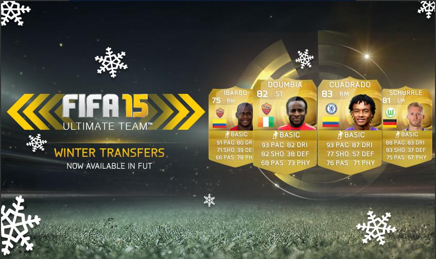 FIFA 15 Winter Transfers Update & Price of Players - Doumbia