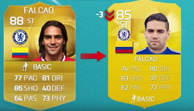 FIFA 16 BPL Prediction: TOP 5 Player Rating Downgrade