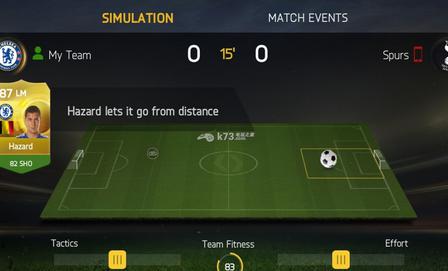 FIFA Ultimate Team Mode (FUT Mode) Common Q&A You Need Know