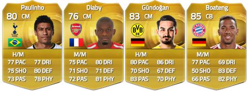 fifa 15 ultimate team cm players recommendation