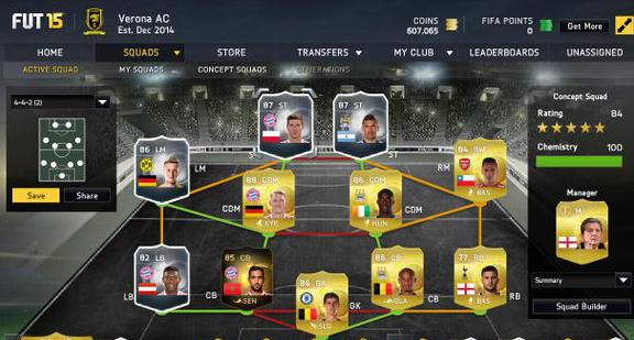 Guide to FUT 15 Lineup Mixed Premier League with Bundesliga