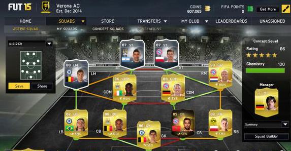 Guide to FUT 15 Lineup Mixed Premier League with Bundesliga