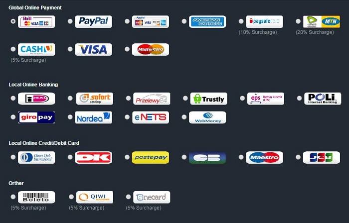 csgo skins payment methods.jpg