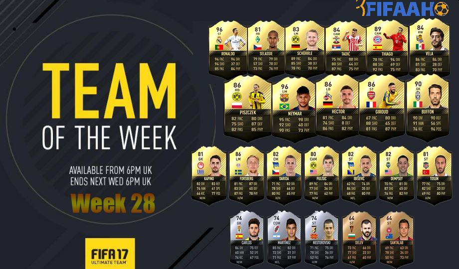 fifaah totw 28 predictions