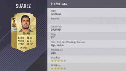 FIFA 18 Ratings - FIFA 18 Top 10 Players - 4. Luis Suárez (92) ST