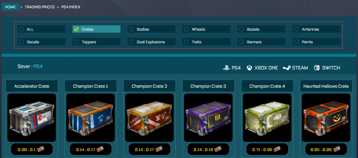 Check Current Rocket League Prices Index On Rocketprices.Com, Updated
