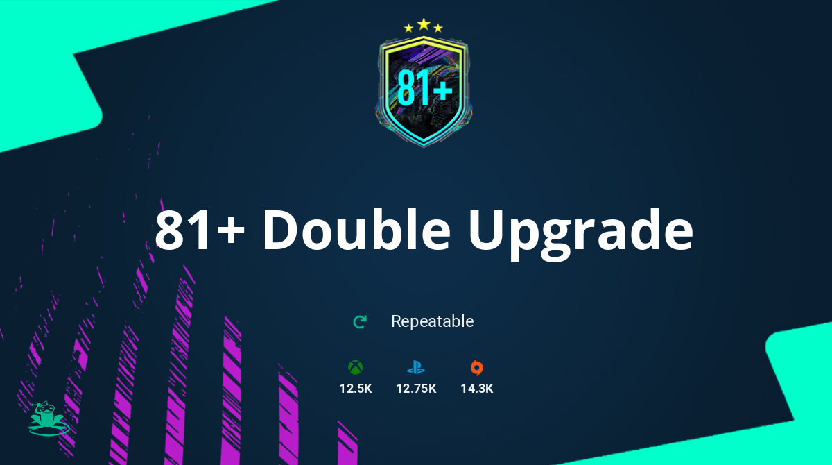 81+ Double Upgrade SBC