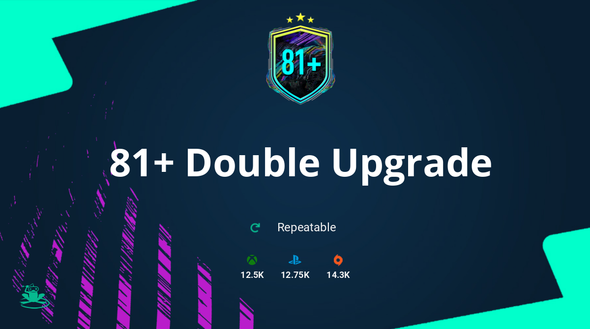 81+ double upgrade sbc