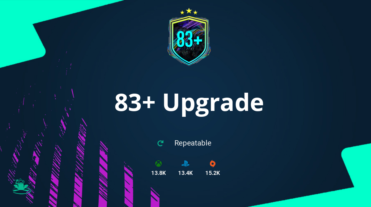 83+ Upgrade SBC